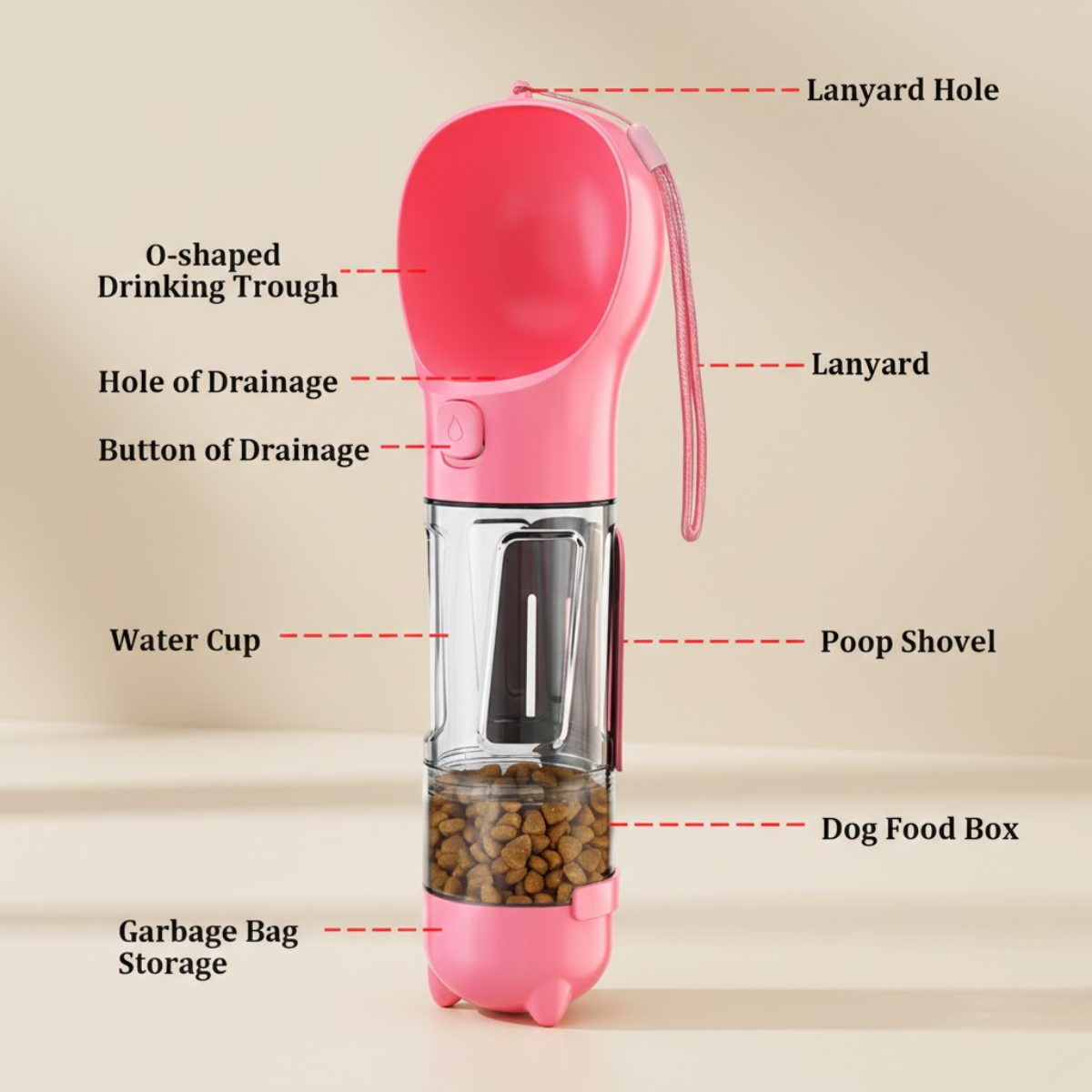 PawZone™ multifunctional bottle